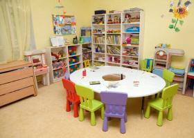 Пошаговое составление бизнес плана детского сада Бизнес план открытия детского сада